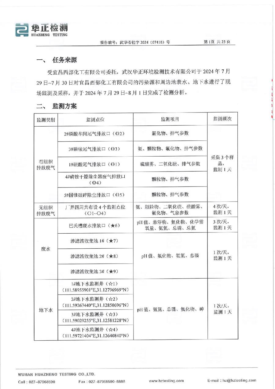 2024.7第三季度委托监测-最终版(1)_03.jpg